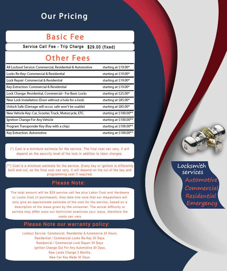 Swarthmore Locksmith Service, Swarthmore, PA 610-973-5283